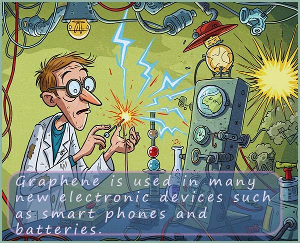 Image shows that graphene is a good electrical conductor and is used in many new electronic devices.